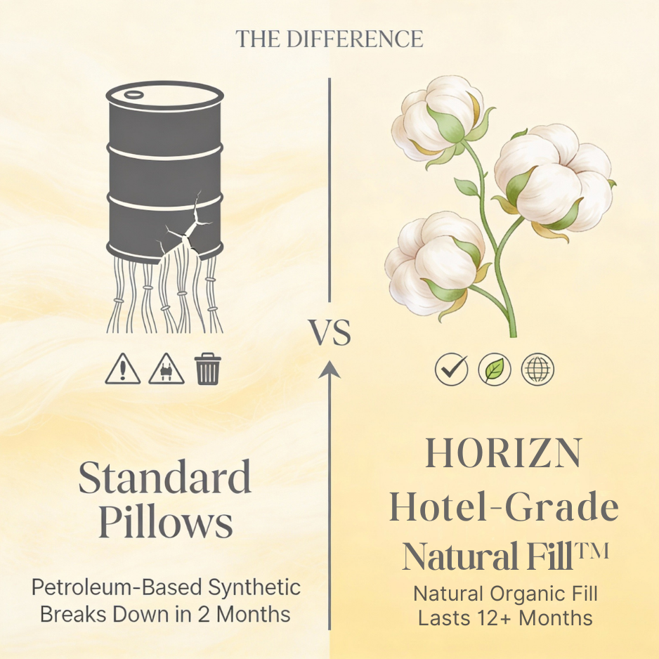 The HORIZN Signature Pillow